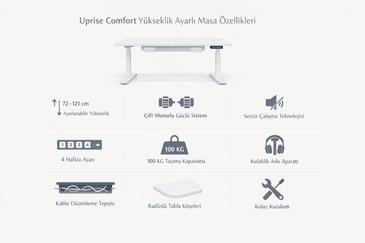 Uprise Height Adjustable Desk with White Legs and White Tabletop