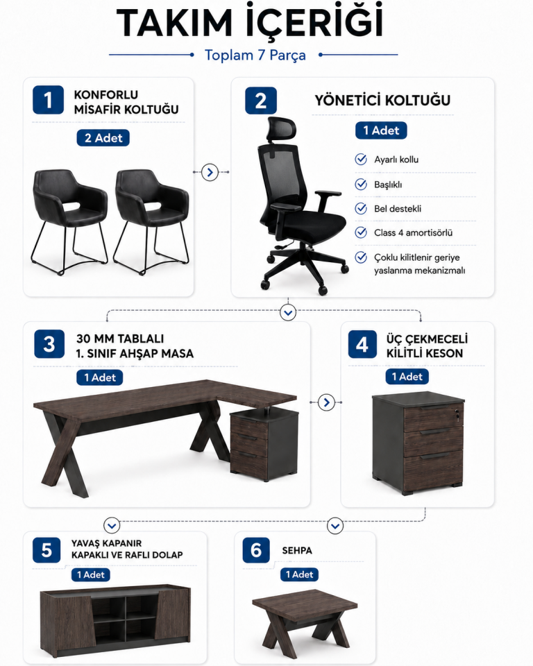 Ofisimi X Gen 3 Koltuklu L Çalışma Masası Takımı (Koyu Meşe/Antrasit) - Ofis Masası
